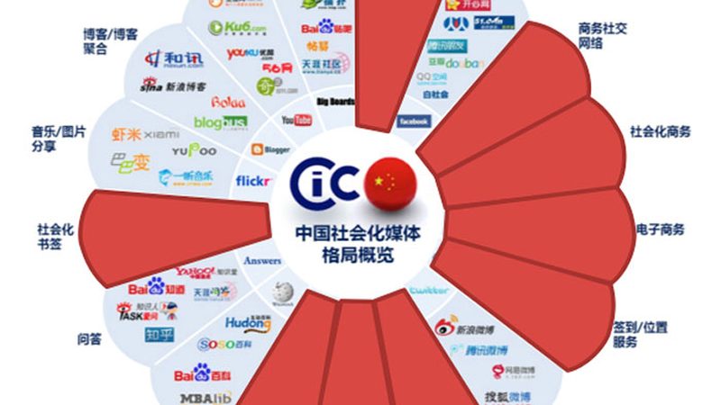 宣传片拍摄制作公司排名：揭秘幕后关键因素